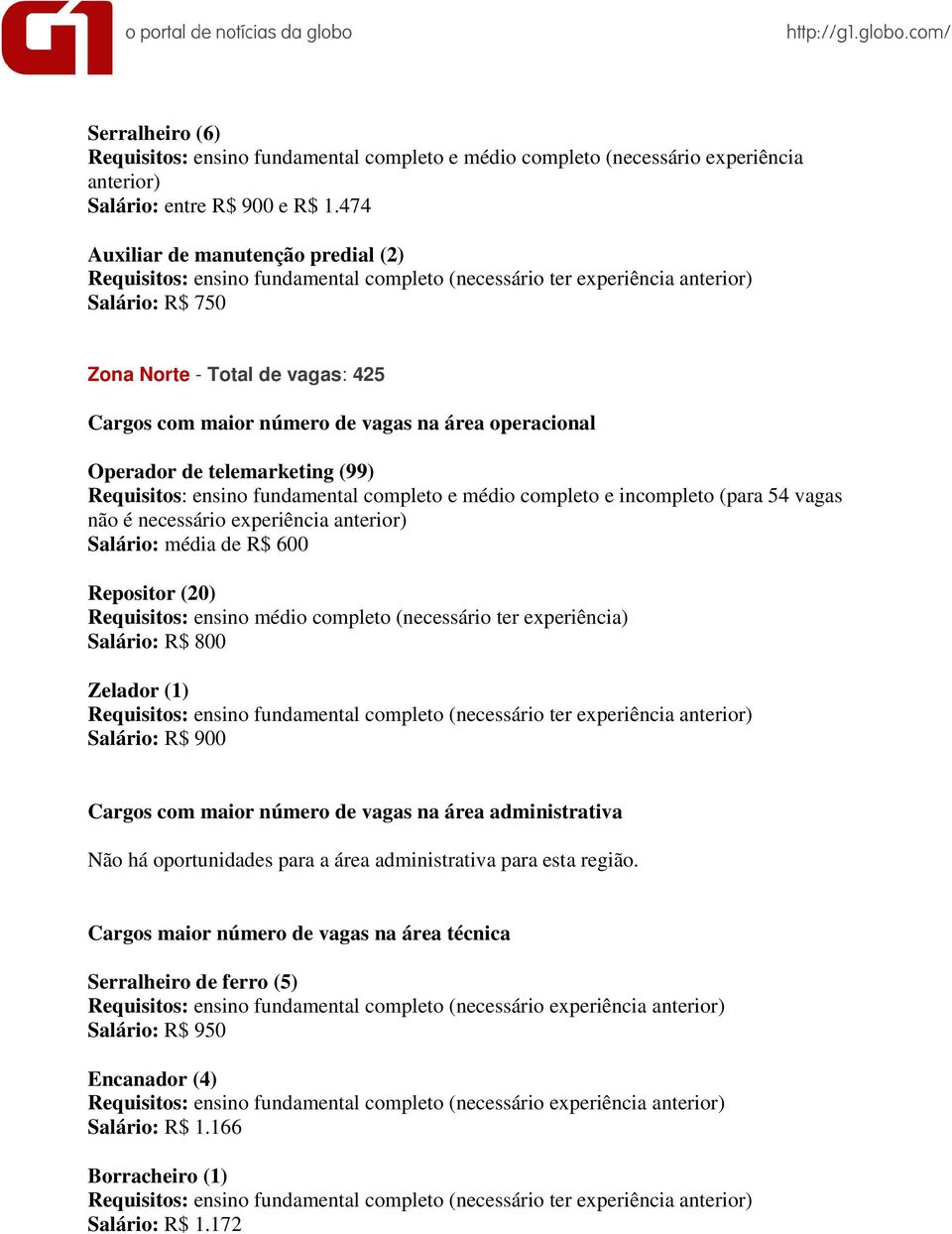 54 vagas não é necessário experiência Salário: média de R$ 600 Repositor (20) Salário: R$ 800 Zelador (1) Salário: R$ 900 Não há oportunidades para a área administrativa para esta região.