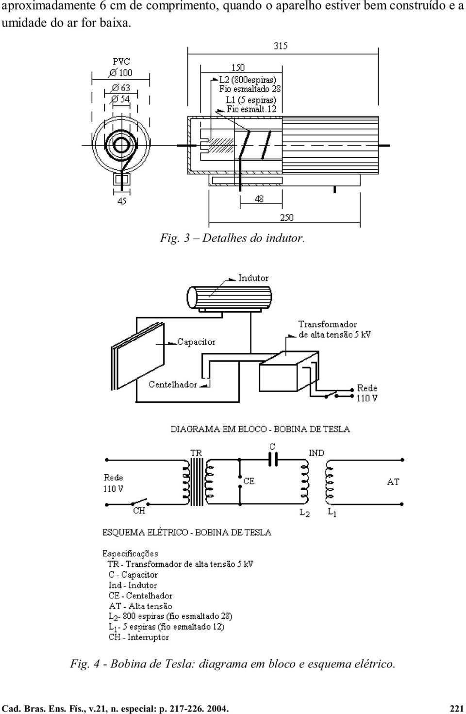 3 Detalhes do indutor. Fig.