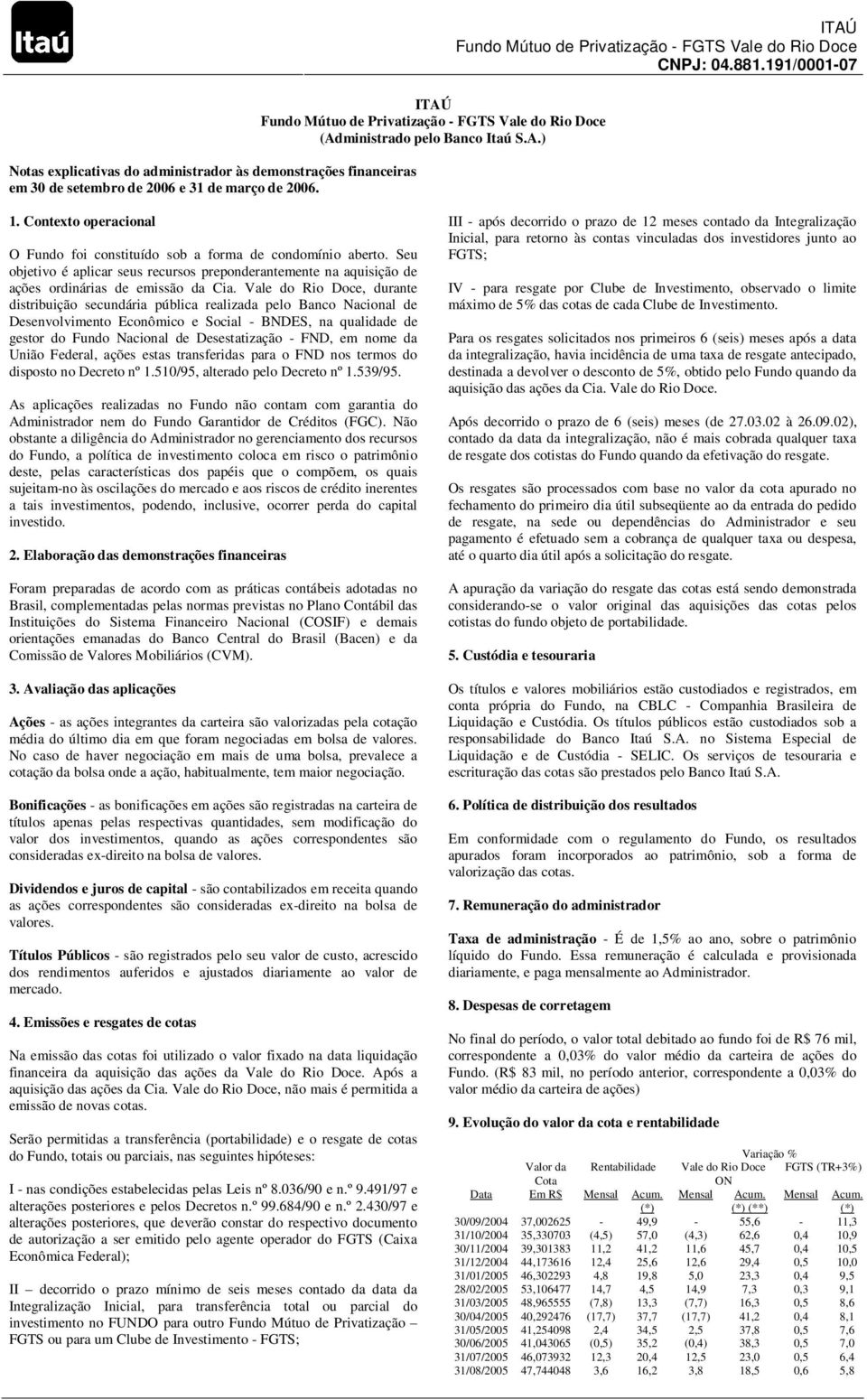 Vale do Rio Doce, durante distribuição secundária pública realizada pelo Banco Nacional de Desenvolvimento Econômico e Social - BNDES, na qualidade de gestor do Fundo Nacional de Desestatização -