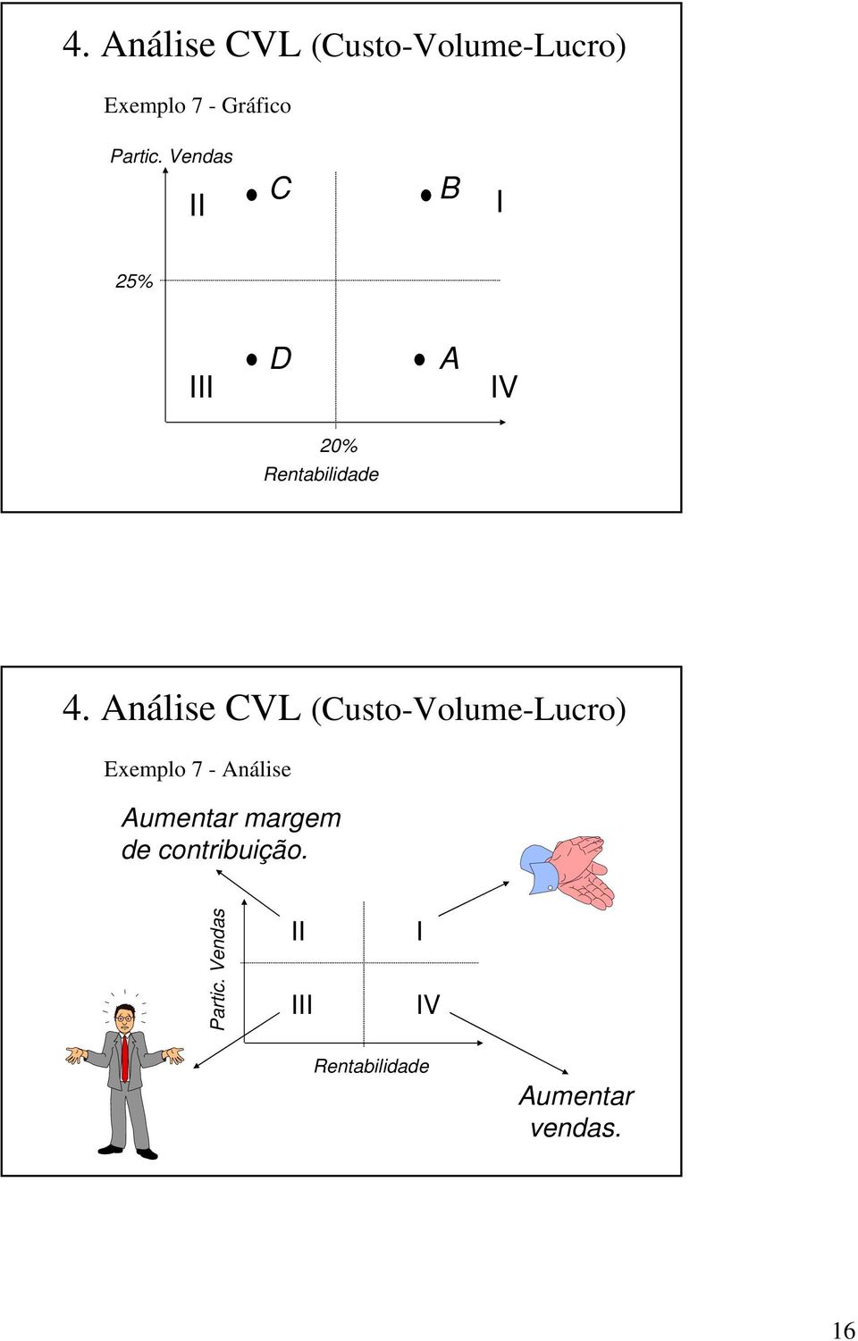 Rentabilidade Exemplo 7 - Análise Aumentar