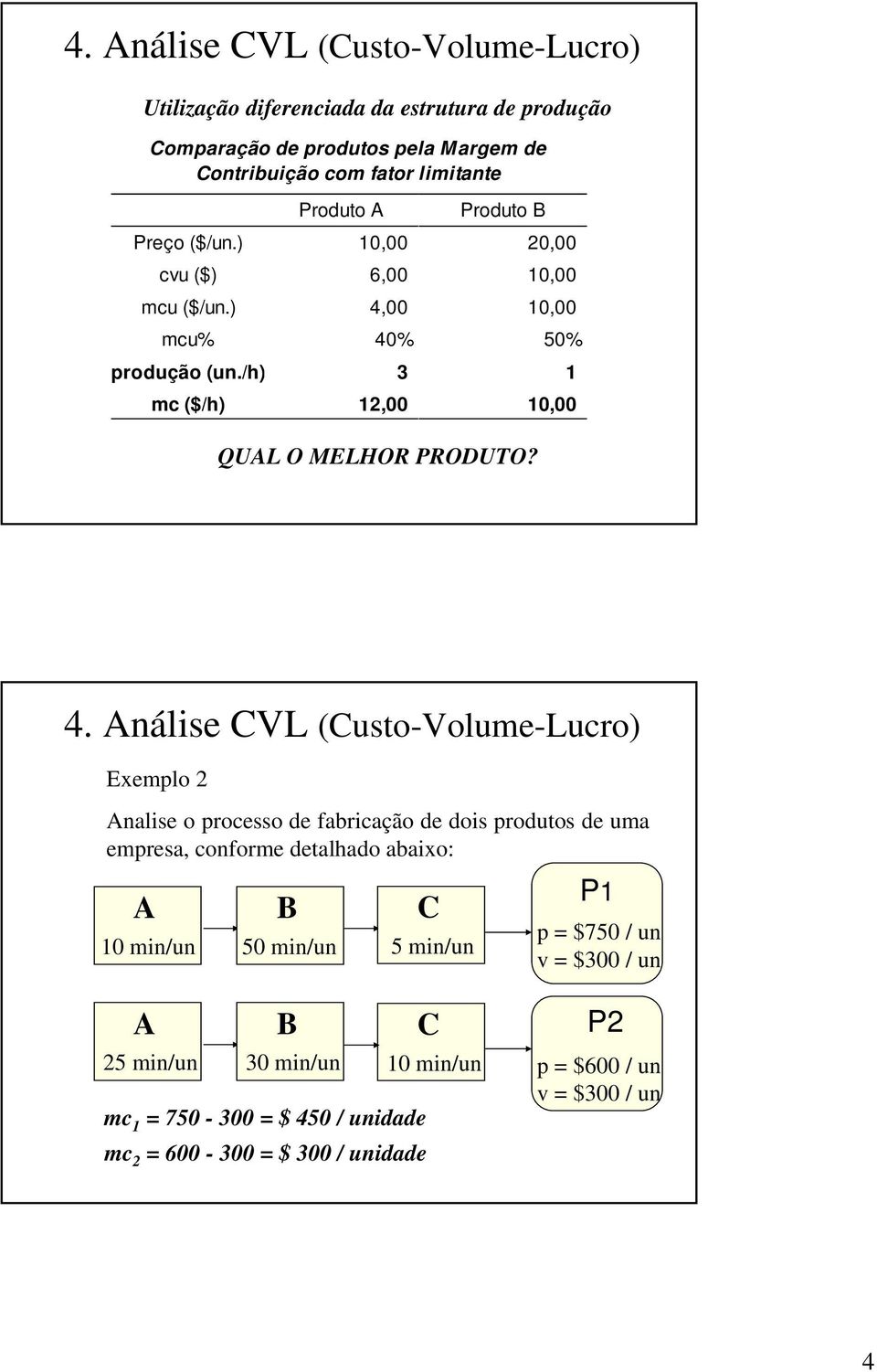 Exemplo 2 Analise o processo de fabricação de dois produtos de uma empresa, conforme detalhado abaixo: A 10 min/un B 50 min/un C 5 min/un P1 p =