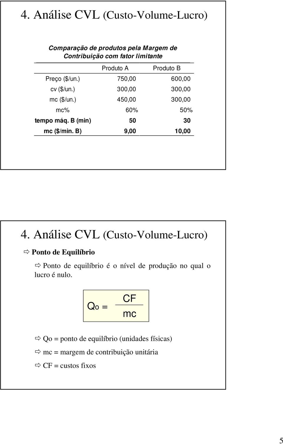 B) 9,00 Produto B 600,00 300,00 300,00 50% 30 10,00 Ponto de Equilíbrio Ponto de equilíbrio é o nível de