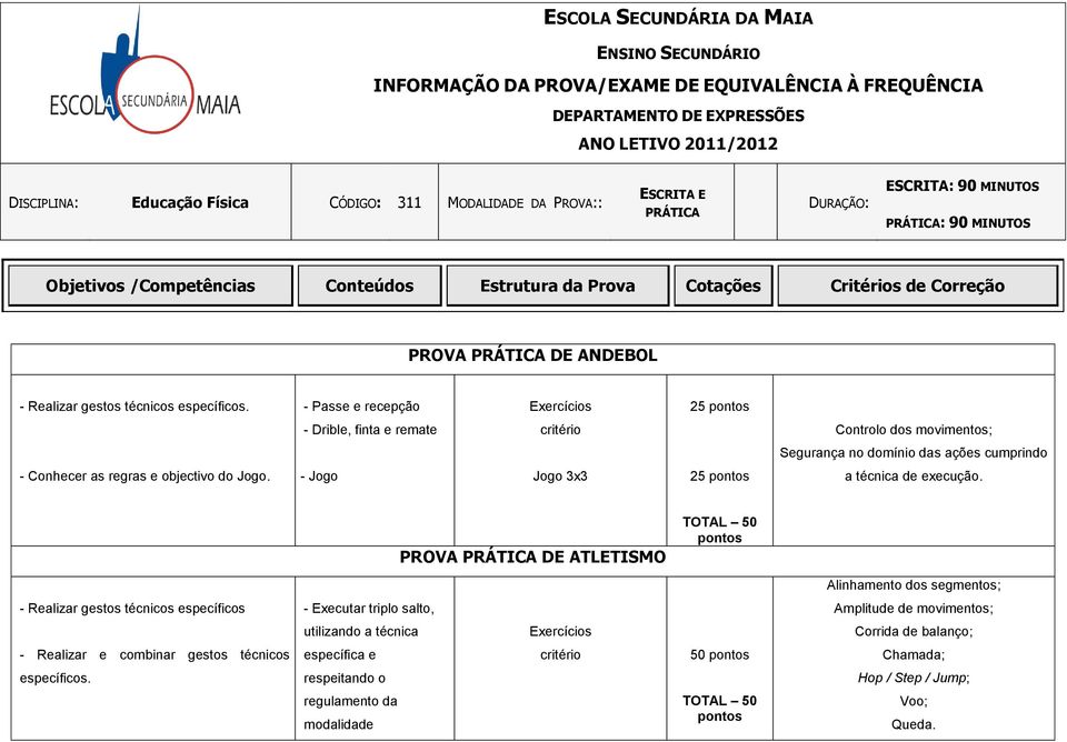 Jogo. Jogo 3x3 a técnica de execução.