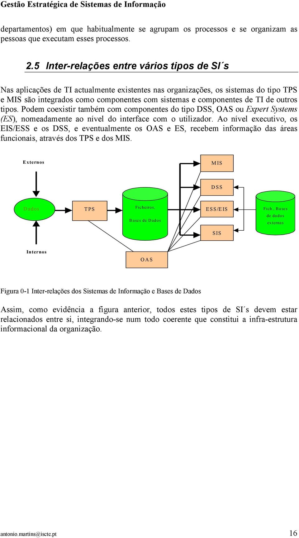 TI de outros tipos. Podem coexistir também com componentes do tipo DSS, OAS ou Expert Systems (ES), nomeadamente ao nível do interface com o utilizador.