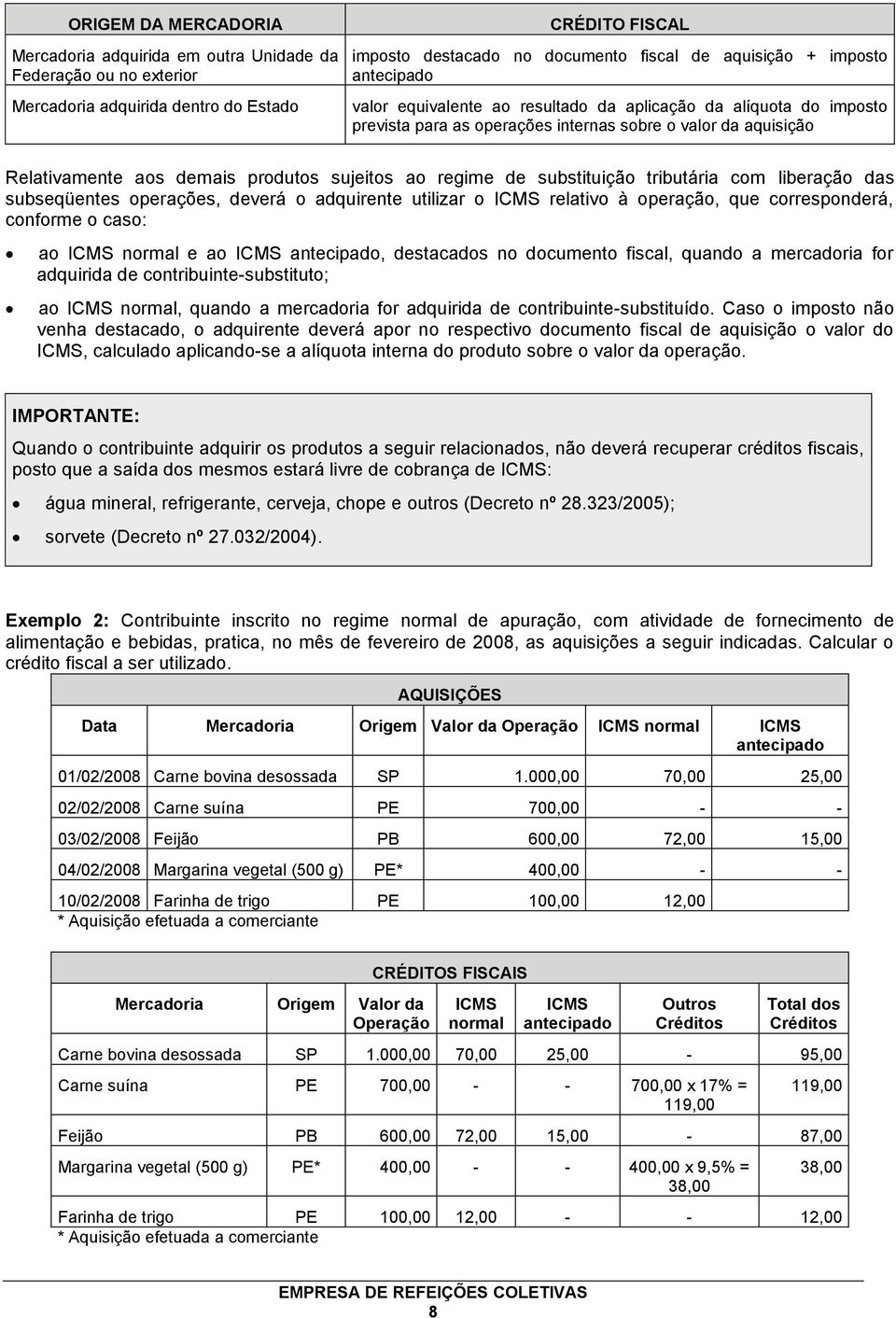 regime de substituição tributária com liberação das subseqüentes operações, deverá o adquirente utilizar o ICMS relativo à operação, que corresponderá, conforme o caso: ao ICMS normal e ao ICMS