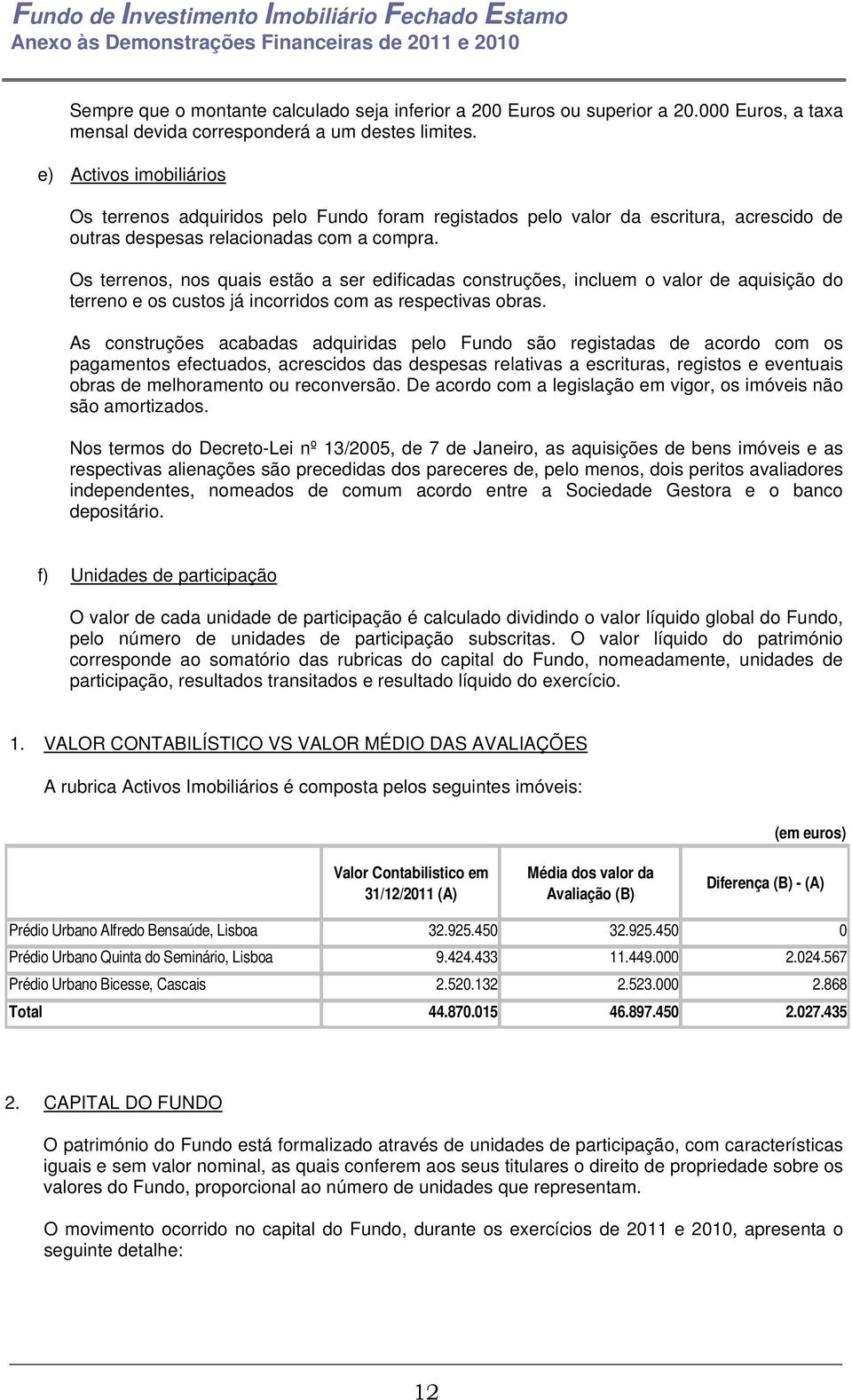 e) Activos imobiliários Os terrenos adquiridos pelo Fundo foram registados pelo valor da escritura, acrescido de outras despesas relacionadas com a compra.