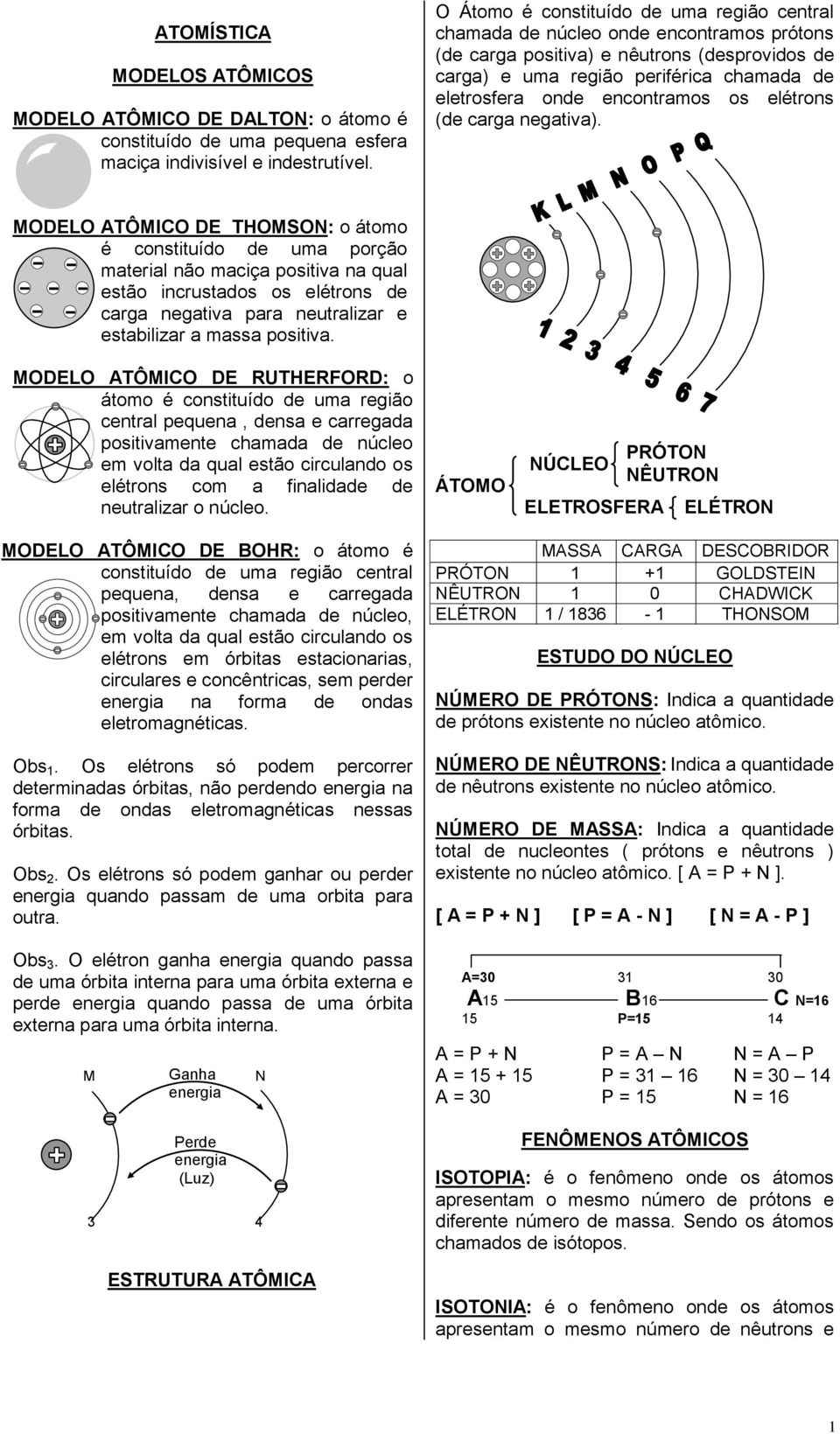 encontramos os elétrons (de carga negativa).