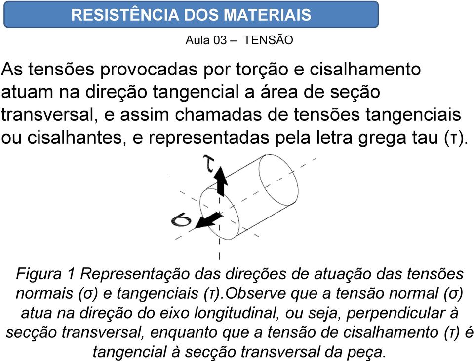 tensão de cisalhamento (τ) é tangencial à secção transversal da peça.