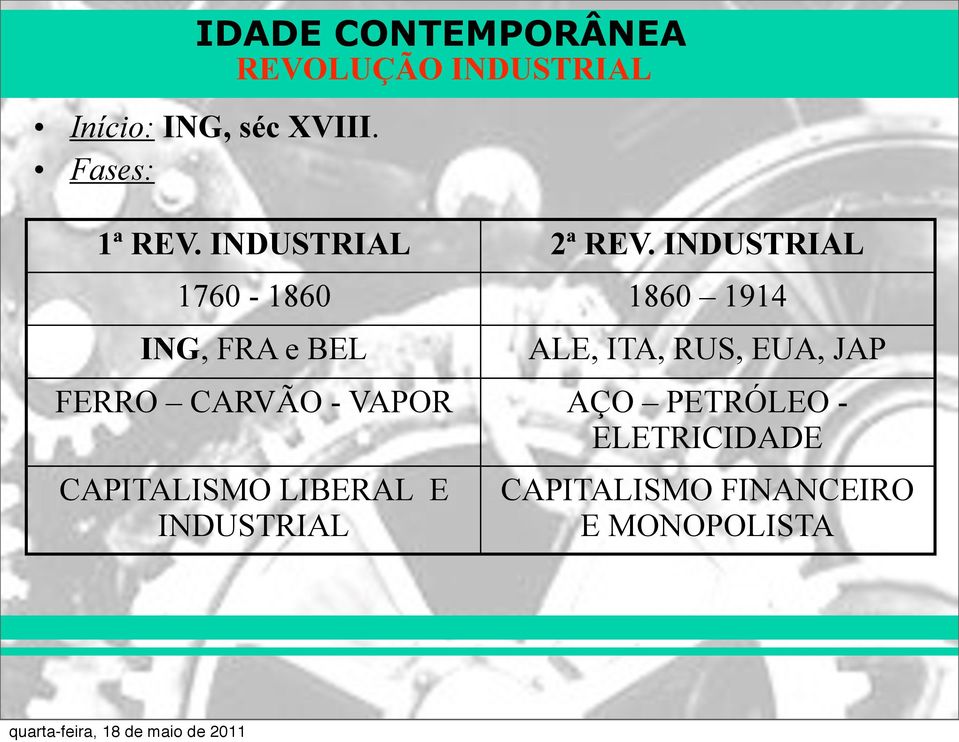 EUA, JAP FERRO CARVÃO - VAPOR AÇO PETRÓLEO - ELETRICIDADE