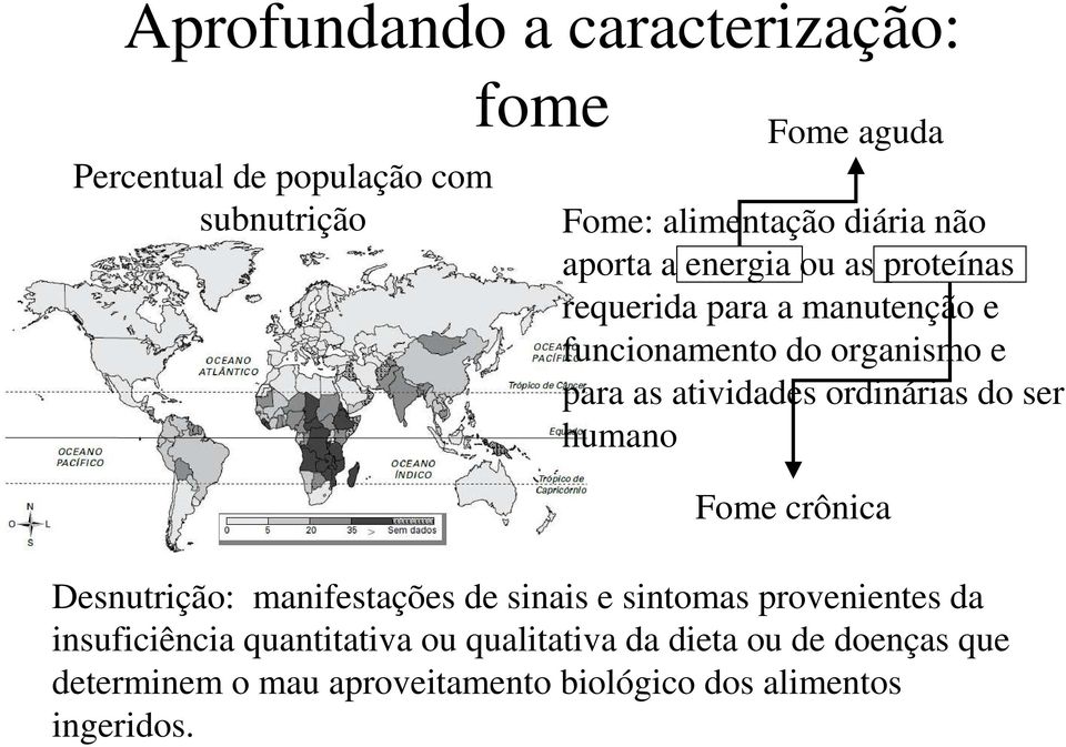 ordinárias do ser humano Fome crônica Desnutrição: manifestações de sinais e sintomas provenientes da insuficiência