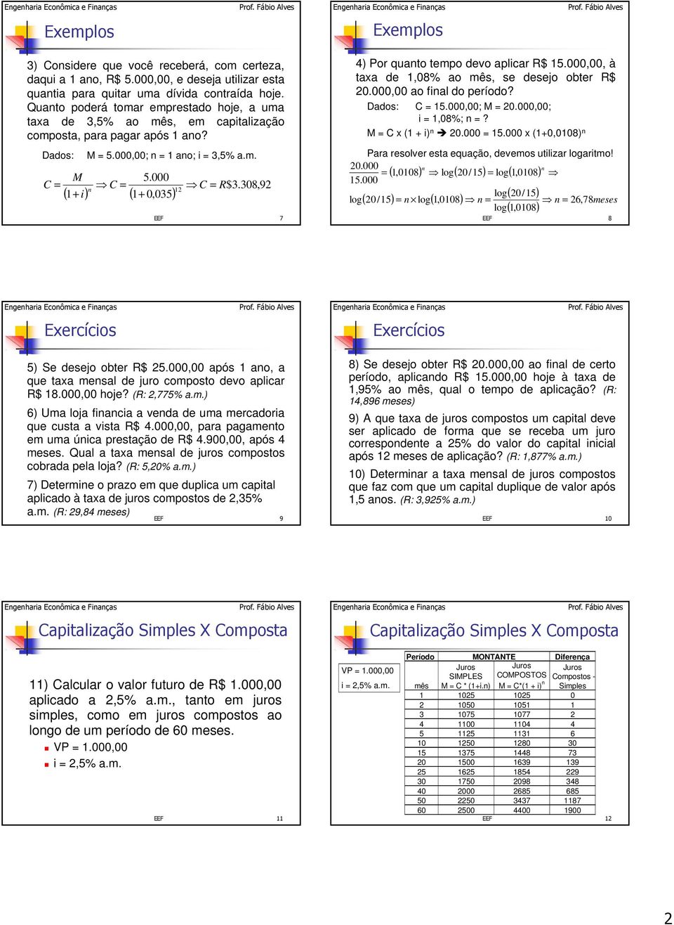 000,00;,08%;? M x ( + ) 20.000 5.000 x (+0,008) Pr resolver est equção, deveos utlzr logrto! 20.000 (,008) log( 20 /5) log(,008) 5.