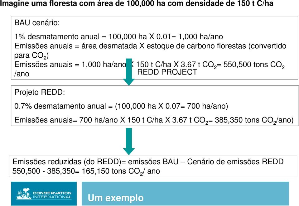 X 3.67 t CO 2 = 550,500 tons CO 2 /ano REDD PROJECT Projeto REDD: 0.7% desmatamento anual = (100,000 ha X 0.