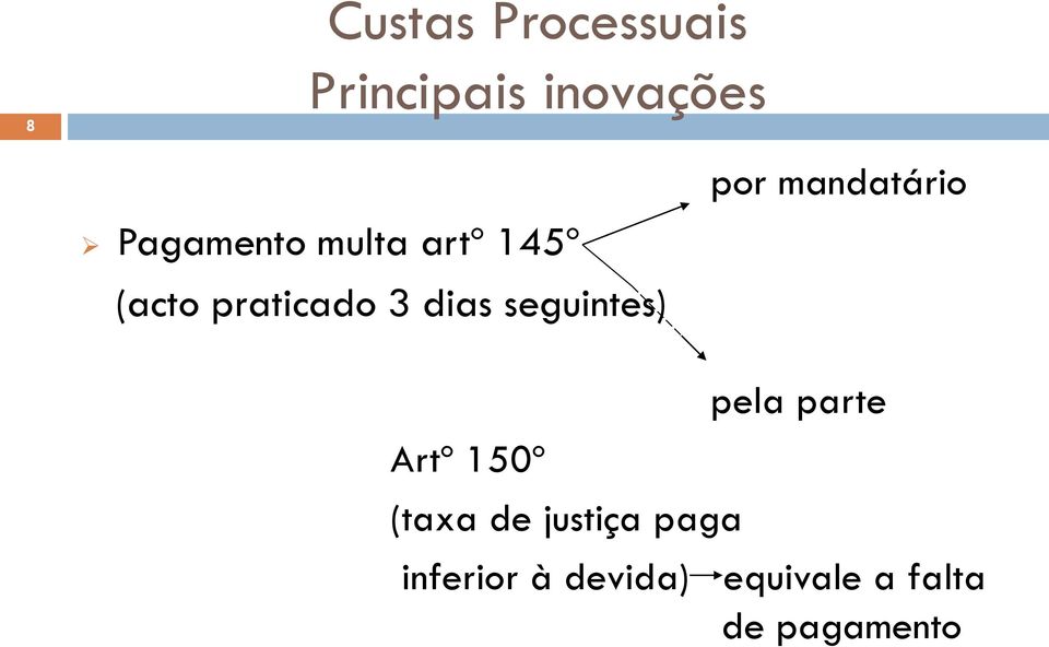 por mandatário Artº 150º (taxa de justiça paga pela