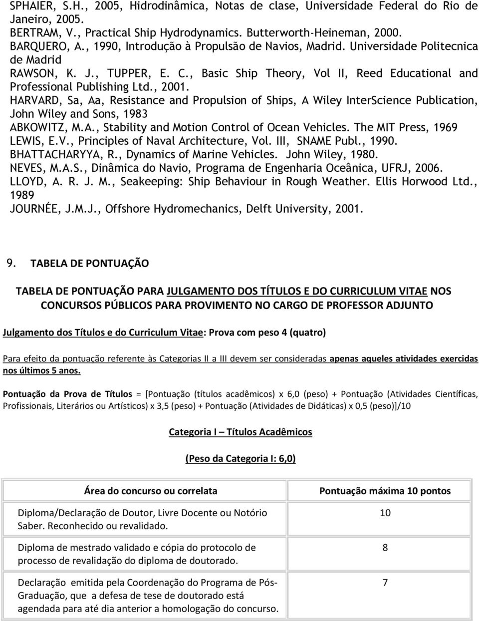 HARVARD, Sa, Aa, Resistance and Propulsion of Ships, A Wiley InterScience Publication, John Wiley and Sons, 1983 ABKOWITZ, M.A., Stability and Motion Control of Ocean Vehicles.