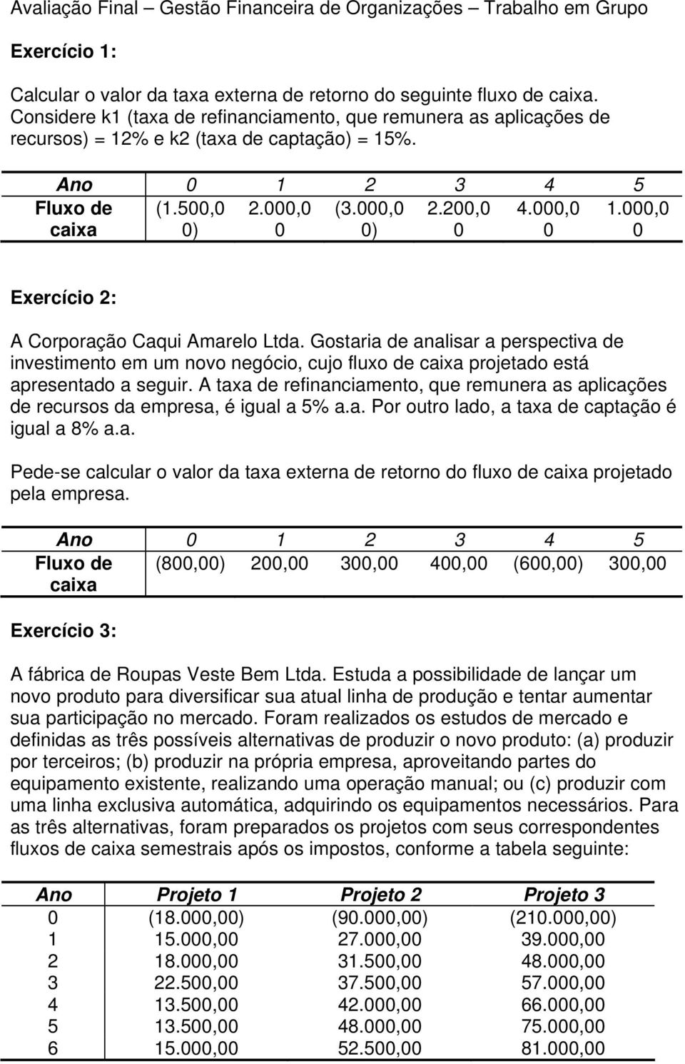 000,0 0) 0 0) 0 0 Fluxo de caixa 1.000,0 0 Exercício 2: A Corporação Caqui Amarelo Ltda.