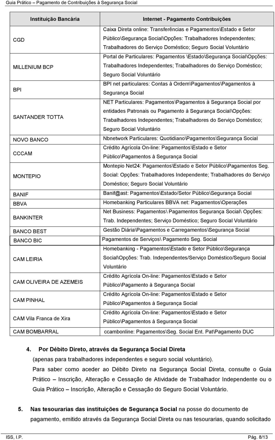 Doméstico; Seguro Social Voluntário Portal de Particulares: Pagamentos \Estado\Segurança Social\Opções: Trabalhadores Independentes; Trabalhadores do Serviço Doméstico; Seguro Social Voluntário BPI