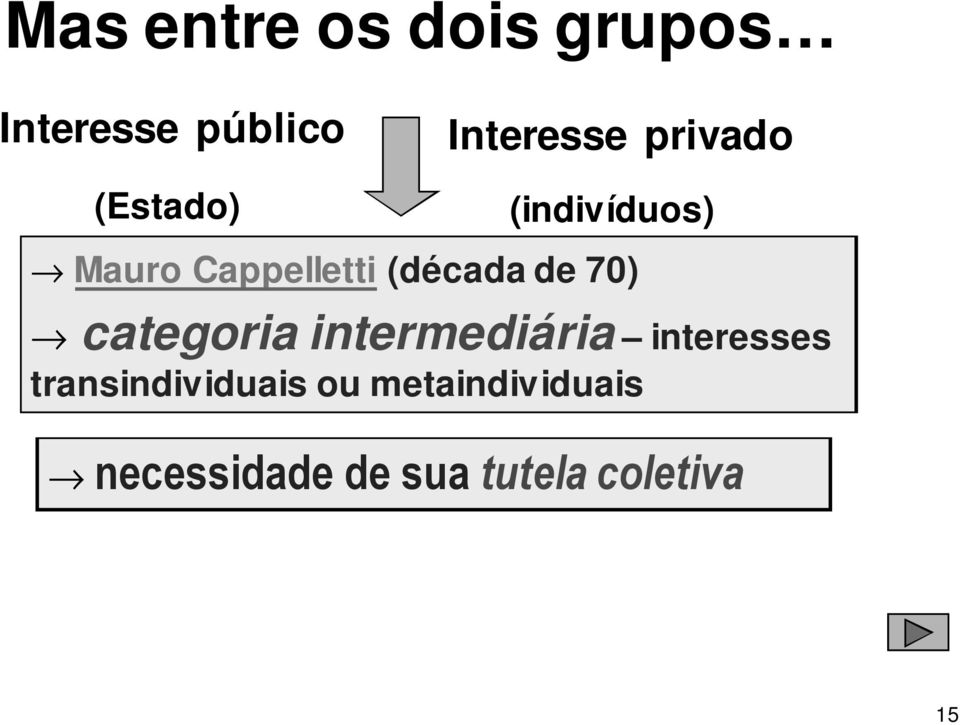 de 70) categoria intermediária interesses