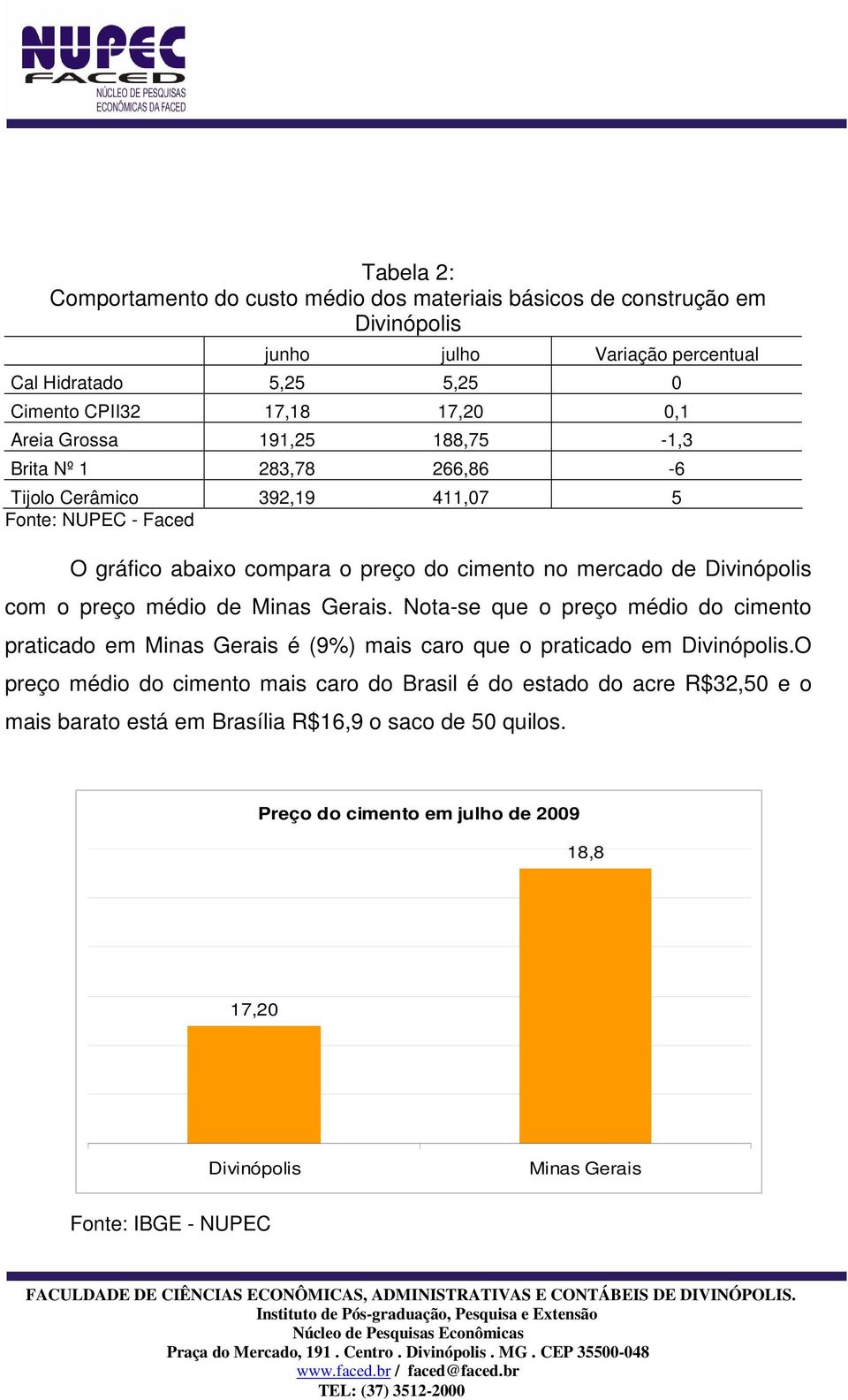 com o preço médio de Minas Gerais. Nota-se que o preço médio do cimento praticado em Minas Gerais é (9%) mais caro que o praticado em Divinópolis.