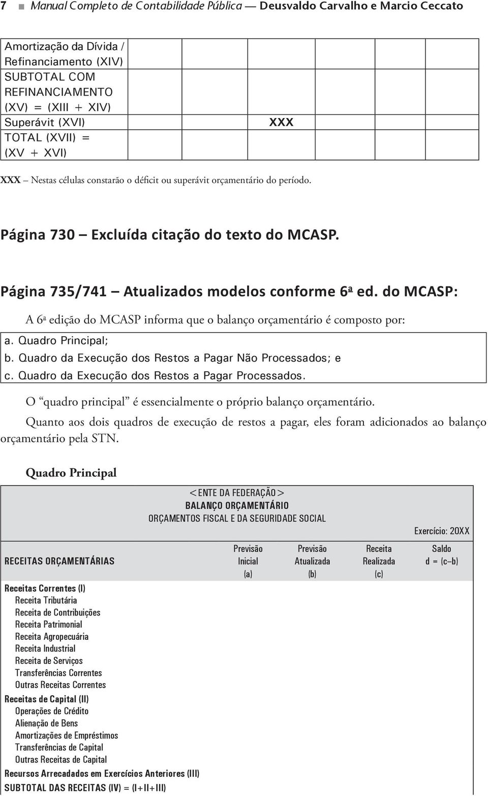 do MCASP: A 6 a edição do MCASP informa que o balanço orçamentário é composto por: a. Quadro Principal; b. Quadro da Execução dos Restos a Pagar Não Processados; e c.