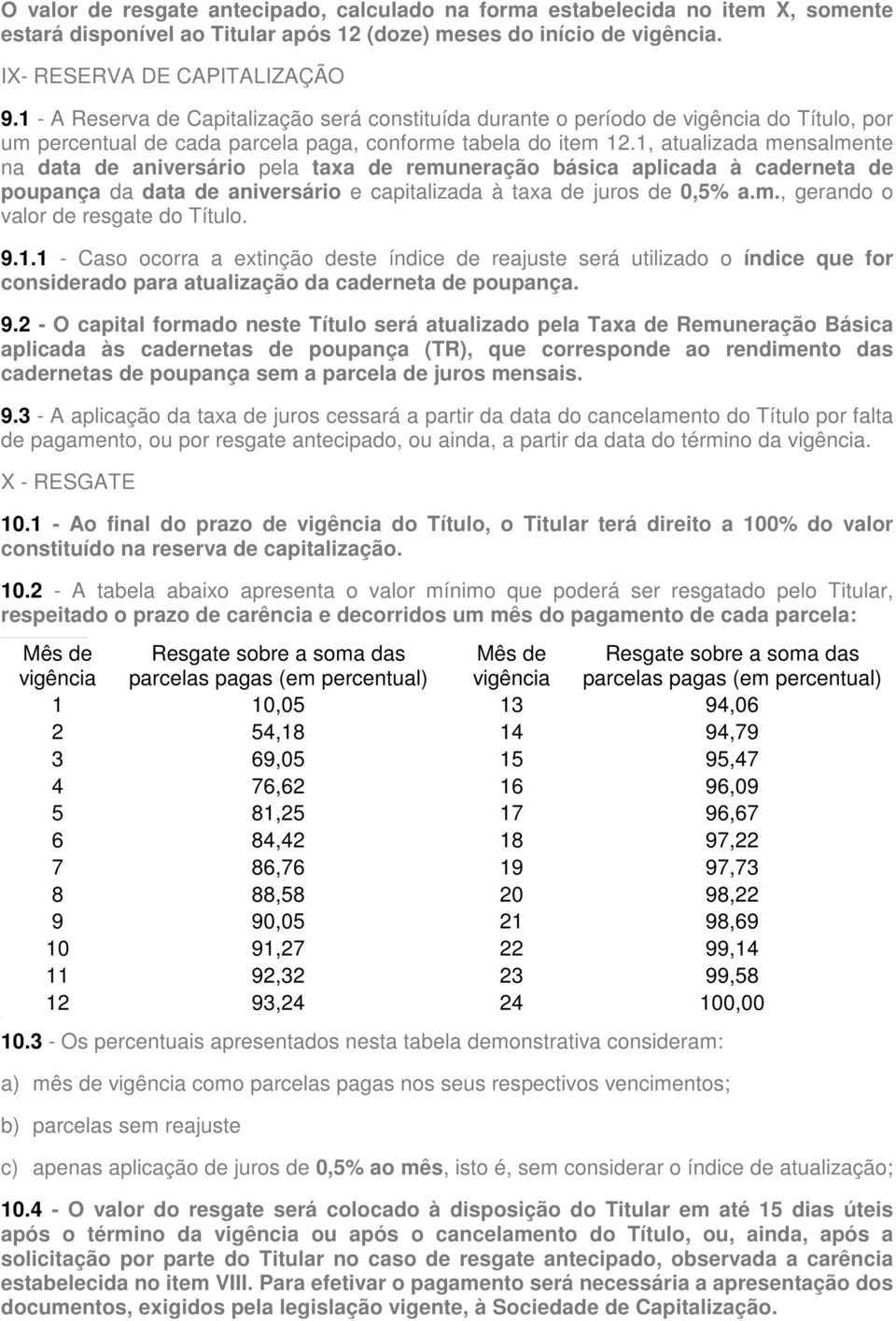 1, atualizada mensalmente na data de aniversário pela taxa de remuneração básica aplicada à caderneta de poupança da data de aniversário e capitalizada à taxa de juros de 0,5% a.m., gerando o valor de resgate do Título.