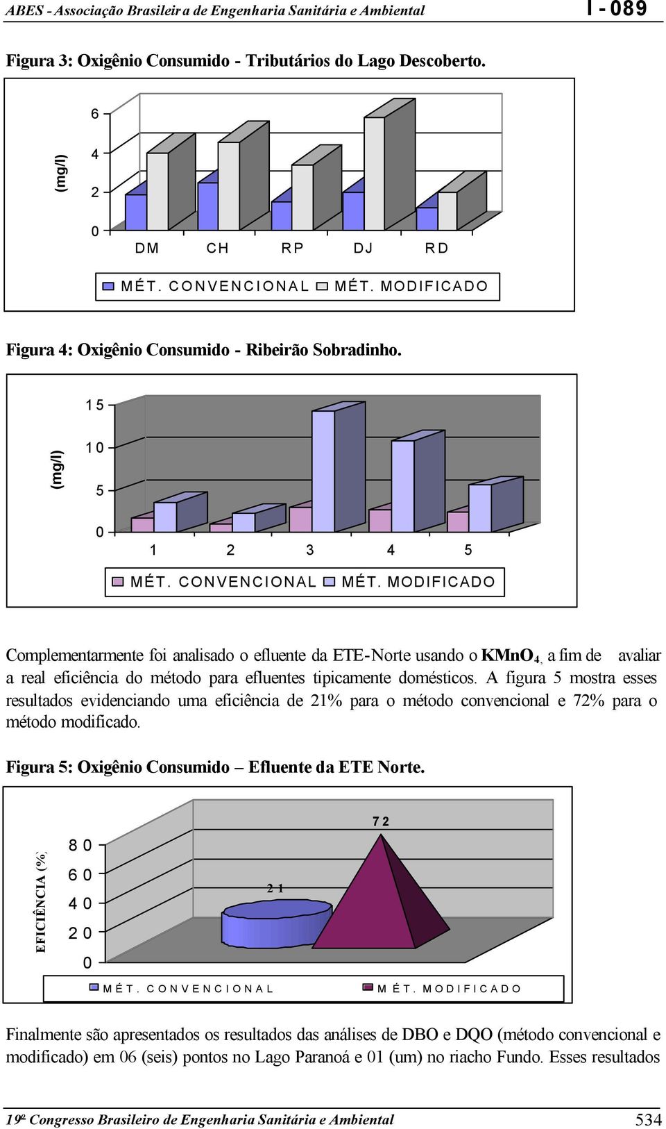 MODIFICADO Complementarmente foi analisado o efluente da ETE-Norte usando o KMnO 4, a fim de avaliar a real eficiência do método para efluentes tipicamente domésticos.