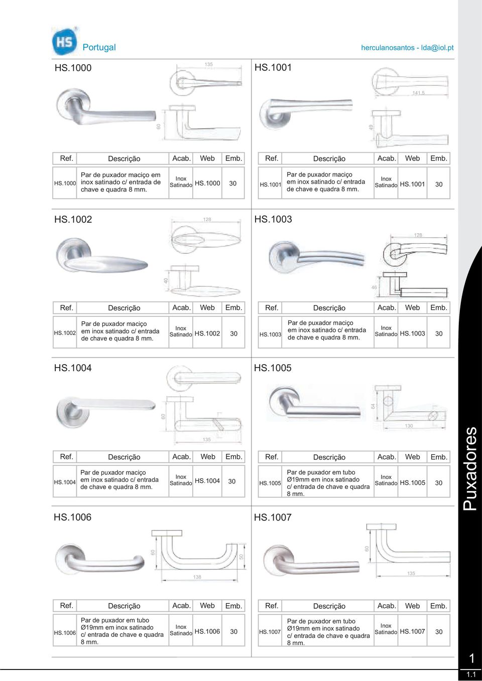 HS.002 30 HS.003 Par de puxador maciço em inox satinado c/ entrada de chave e quadra 8 mm. HS.003 30 HS.004 HS.005 HS.004 HS.006 Par de puxador maciço em inox satinado c/ entrada de chave e quadra 8 mm.