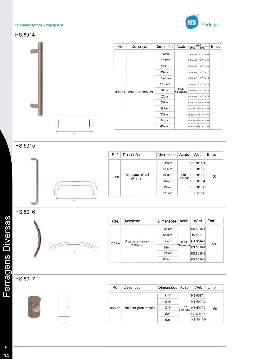 4.3 HS.4.26 A HS.5 96mm HS.5. 28mm HS.5.2 HS.5 Asa para móveis Ø0mm mm 92mm HS.5.3 HS.5.4 4mm HS.5.5 Ferragens para Ferragens Diversas HS.6 HS.7 A A 3mm HS.