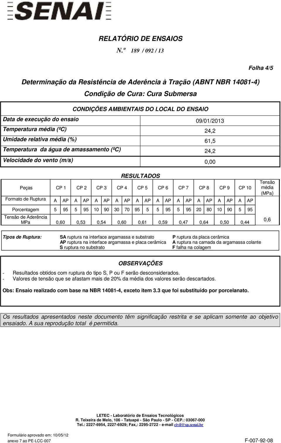 90 5 95 de Aderência MPa 0,60 0,53 0,54 0,60 0,61 0,59 0,47 0,64 0,50 0,44 0,6 - Valores de tensão que se afastam mais de 20% da