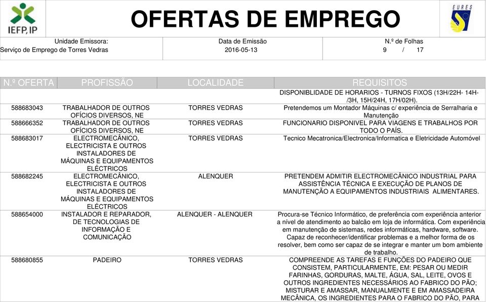 COMUNICAÇÃO PADEIRO - DISPONIBLIDADE DE HORARIOS - TURNOS FIXOS (13H/22H- 14H- /3H, 15H/24H, 17H/02H).