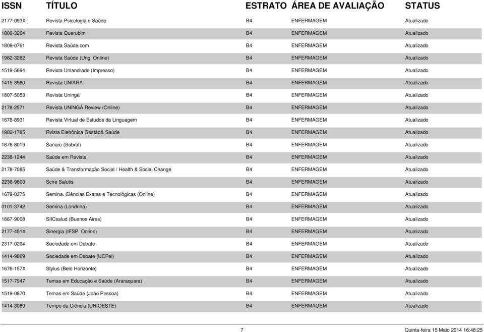 2178-2571 Revista UNINGÁ Review (Online) B4 ENFERMAGEM Atualizado 1678-8931 Revista Virtual de Estudos da Linguagem B4 ENFERMAGEM Atualizado 1982-1785 Rvista Eletrônica Gestão& Saúde B4 ENFERMAGEM