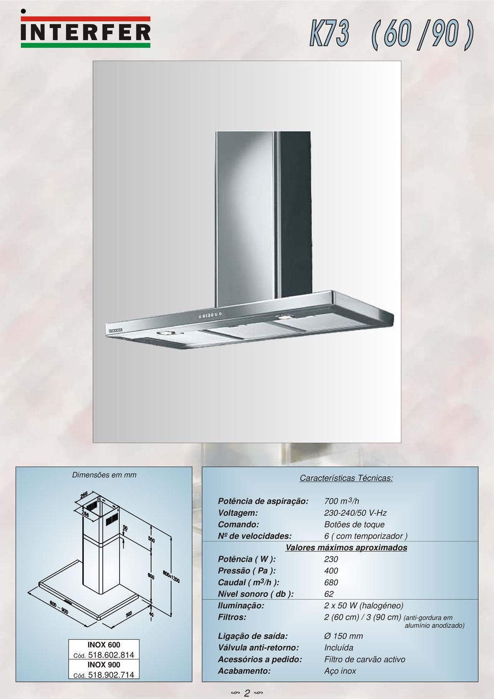 ) Potência ( W ): 230 Pressão ( Pa ): 400 Caudal ( m 3/h ): 680 Nível sonoro ( db ): 62 2 x