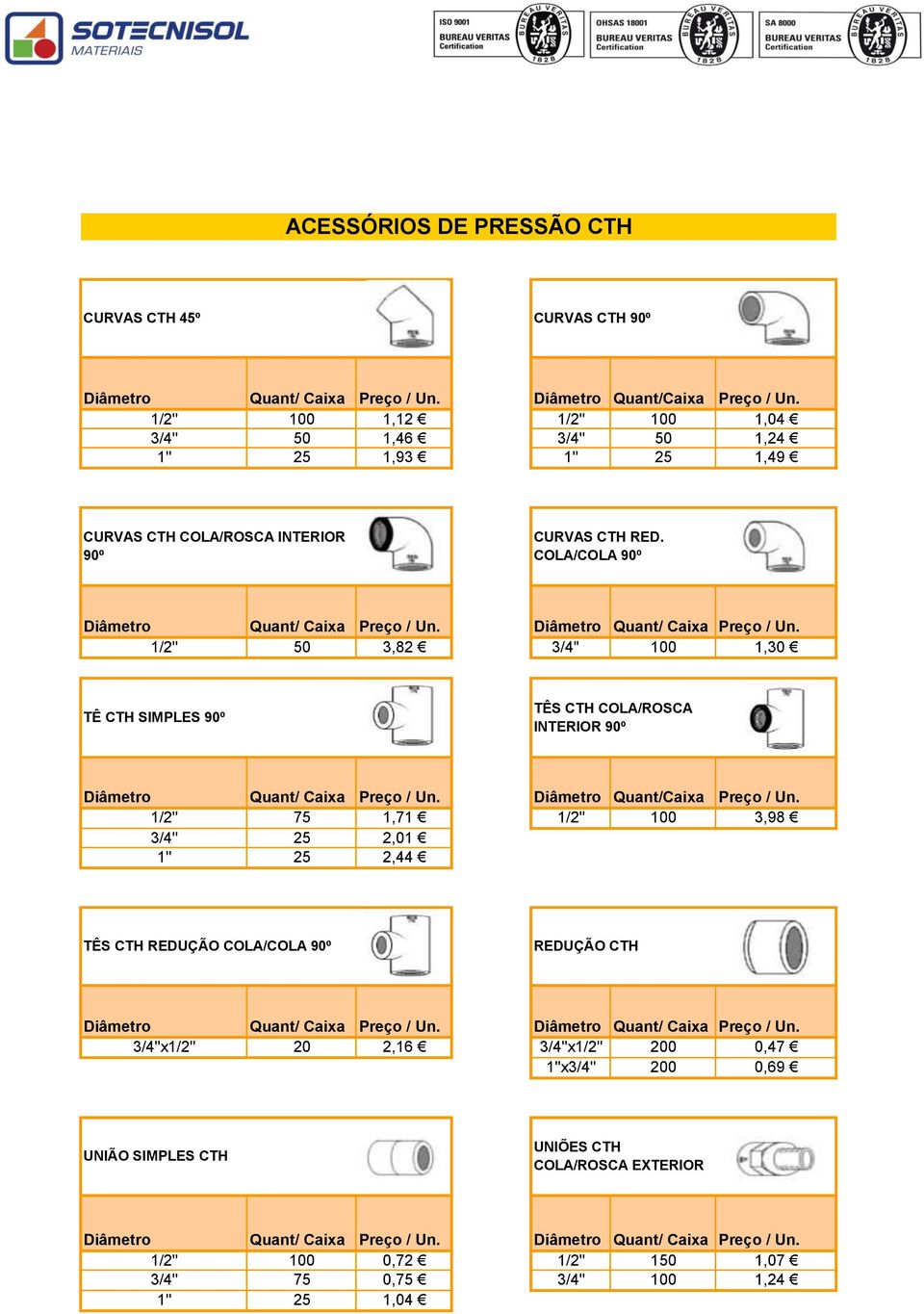 COLA/COLA 90º Quant/ Caixa Quant/ Caixa 1/2'' 50 3,82 3/4" 100 1,30 TÊ CTH SIMPLES 90º TÊS CTH COLA/ROSCA INTERIOR 90º Quant/ Caixa Quant/Caixa 1/2'' 75 1,71 1/2'' 100