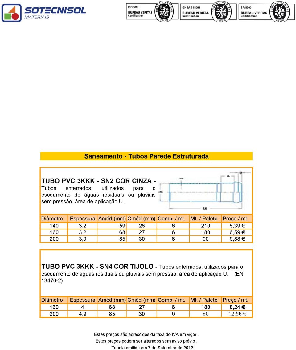 / Palete 140 3,2 59 26 6 210 5,39 160 3,2 68 27 6 180 6,59 200 3,9 85 30 6 90 9,88 TUBO PVC 3KKK - SN4 COR TIJOLO - Tubos enterrados, utilizados para o escoamento de águas