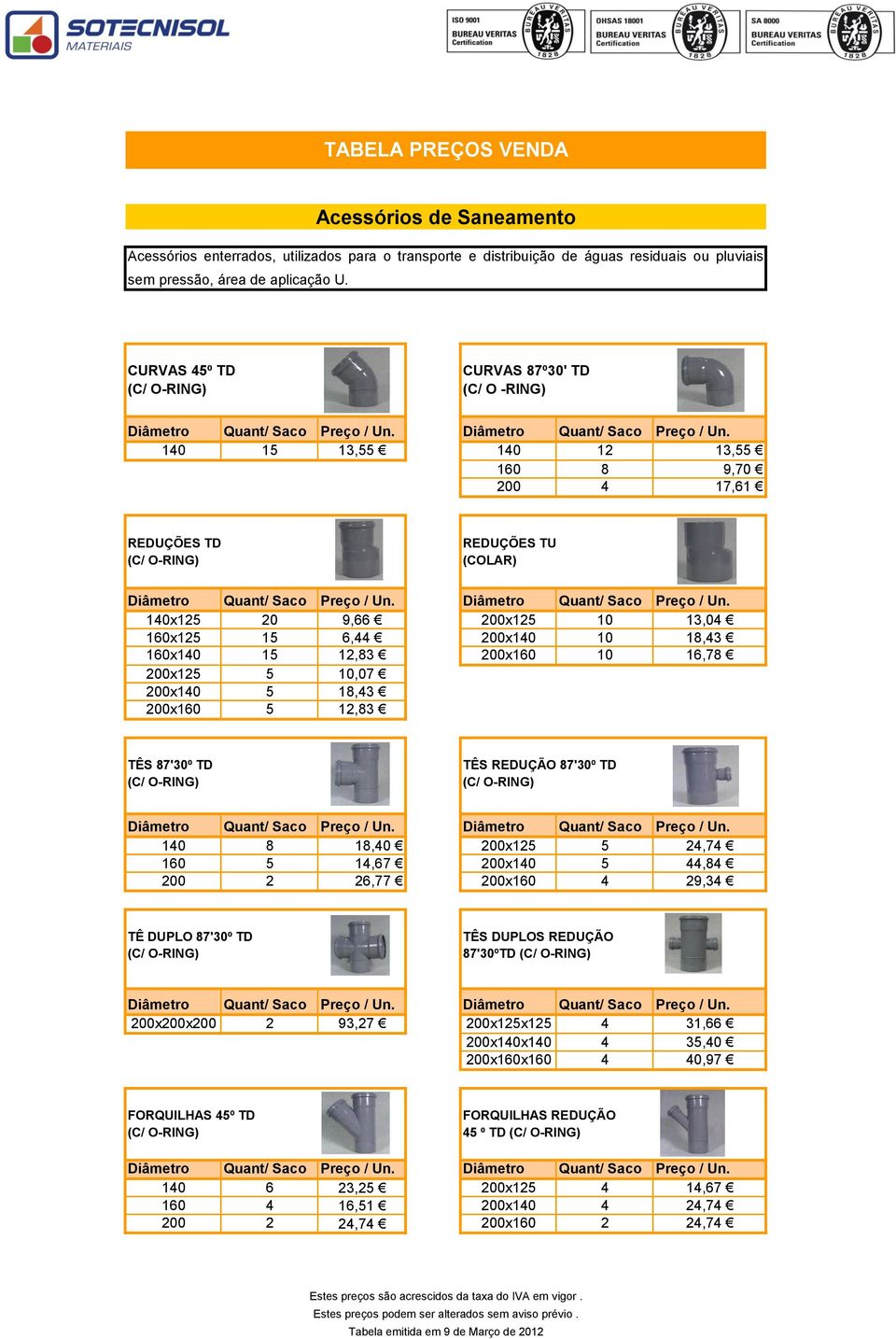 Quant/ Saco Quant/ Saco 140x125 20 9,66 200x125 10 13,04 160x125 15 6,44 200x140 10 18,43 160x140 15 12,83 200x160 10 16,78 200x125 5 10,07 200x140 5 18,43 200x160 5 12,83 TÊS 87'30º TD (C/ O-RING)