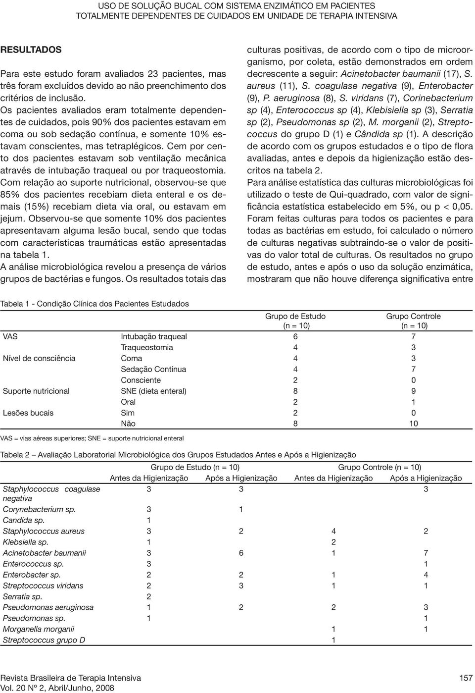 Os pacientes avaliados eram totalmente dependentes de cuidados, pois 90% dos pacientes estavam em coma ou sob sedação contínua, e somente 10% estavam conscientes, mas tetraplégicos.