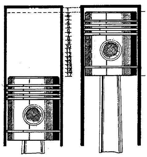 RAZÃO DE COMPRESSÃO: VOL. DESLOCADO PELO ÊMBOLO + VOL.