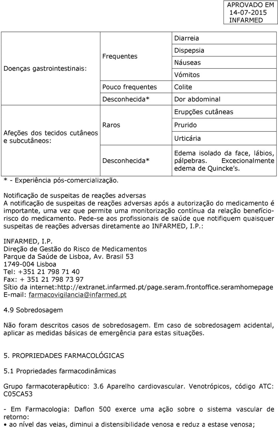 Notificação de suspeitas de reações adversas A notificação de suspeitas de reações adversas após a autorização do medicamento é importante, uma vez que permite uma monitorização contínua da relação