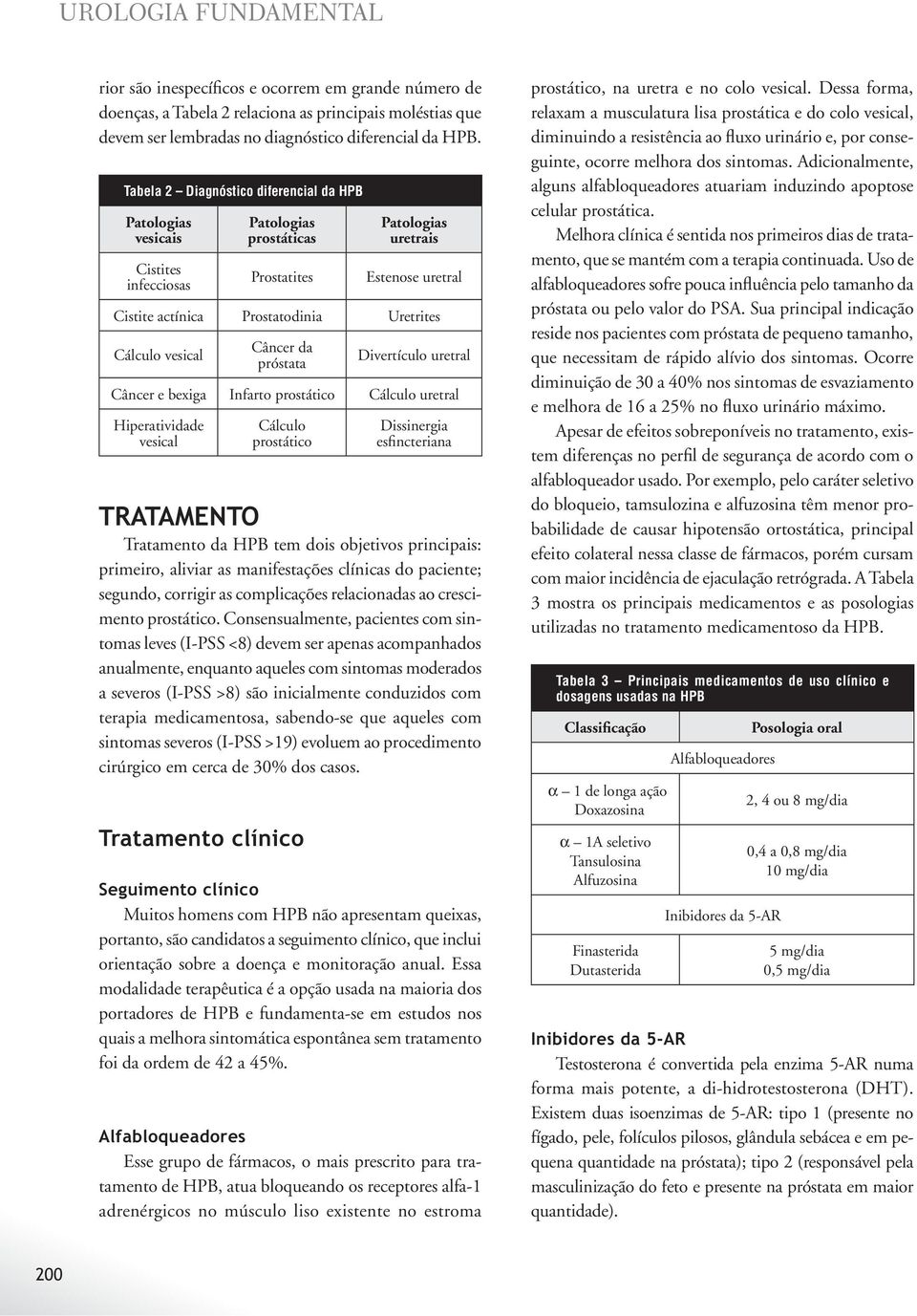 Cálculo vesical Câncer da próstata Divertículo uretral Câncer e bexiga Infarto prostático Cálculo uretral Hiperatividade vesical Cálculo prostático Dissinergia esfincteriana TRATAMENTO Tratamento da