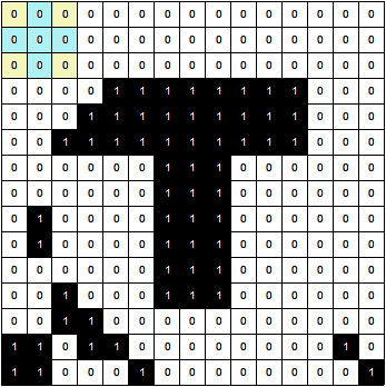 Questão d) d) Considere dois elementos estruturantes, conforme representação abaixo: O primeiro com conectividade 8 (B8) O segundo com conectividade 4 (B4) Solução I 2 = I erosão B4 Construir a