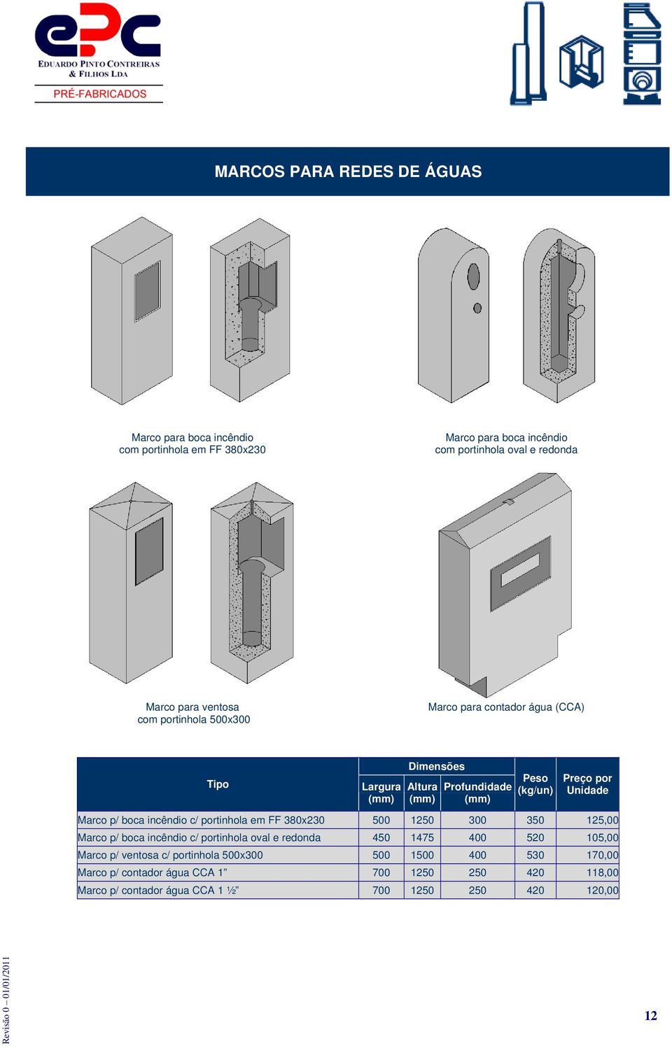380x230 500 1250 300 350 125,00 Marco p/ boca incêndio c/ portinhola oval e redonda 450 1475 400 520 105,00 Marco p/ ventosa c/ portinhola