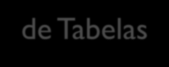 SQL Alteração de Tabelas Alteração de nome coluna: alter table _time change cidade logradouro
