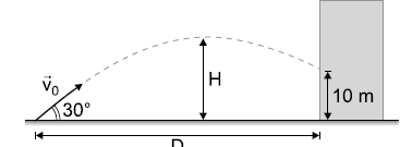 e) A ou B chega primeiro, dependendo de h. 31-Suponha um bombardeiro voando horizontalmente com velocidade constante. Em certo instante, uma bomba é solta do avião.