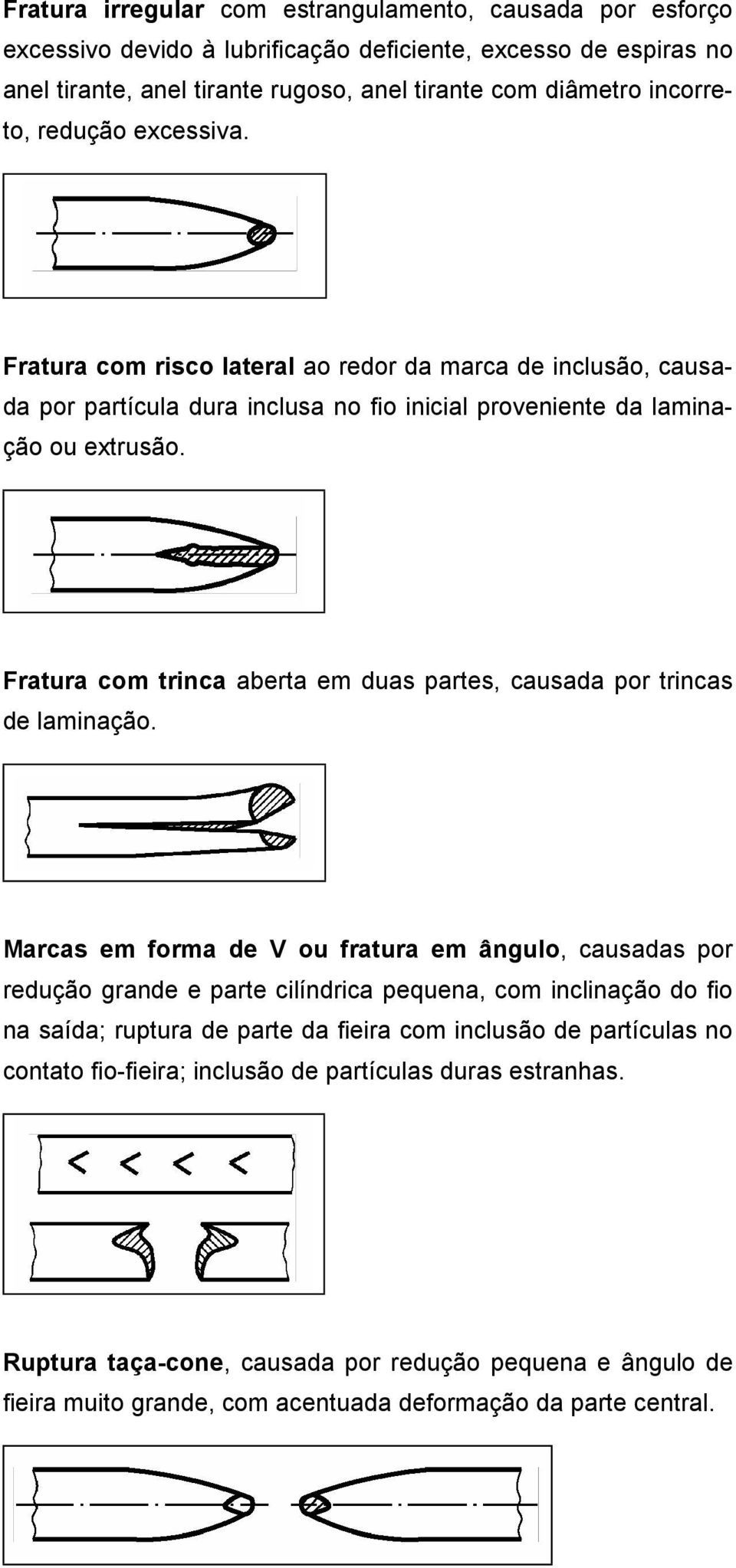 Fratura com trinca aberta em duas partes, causada por trincas de laminação.