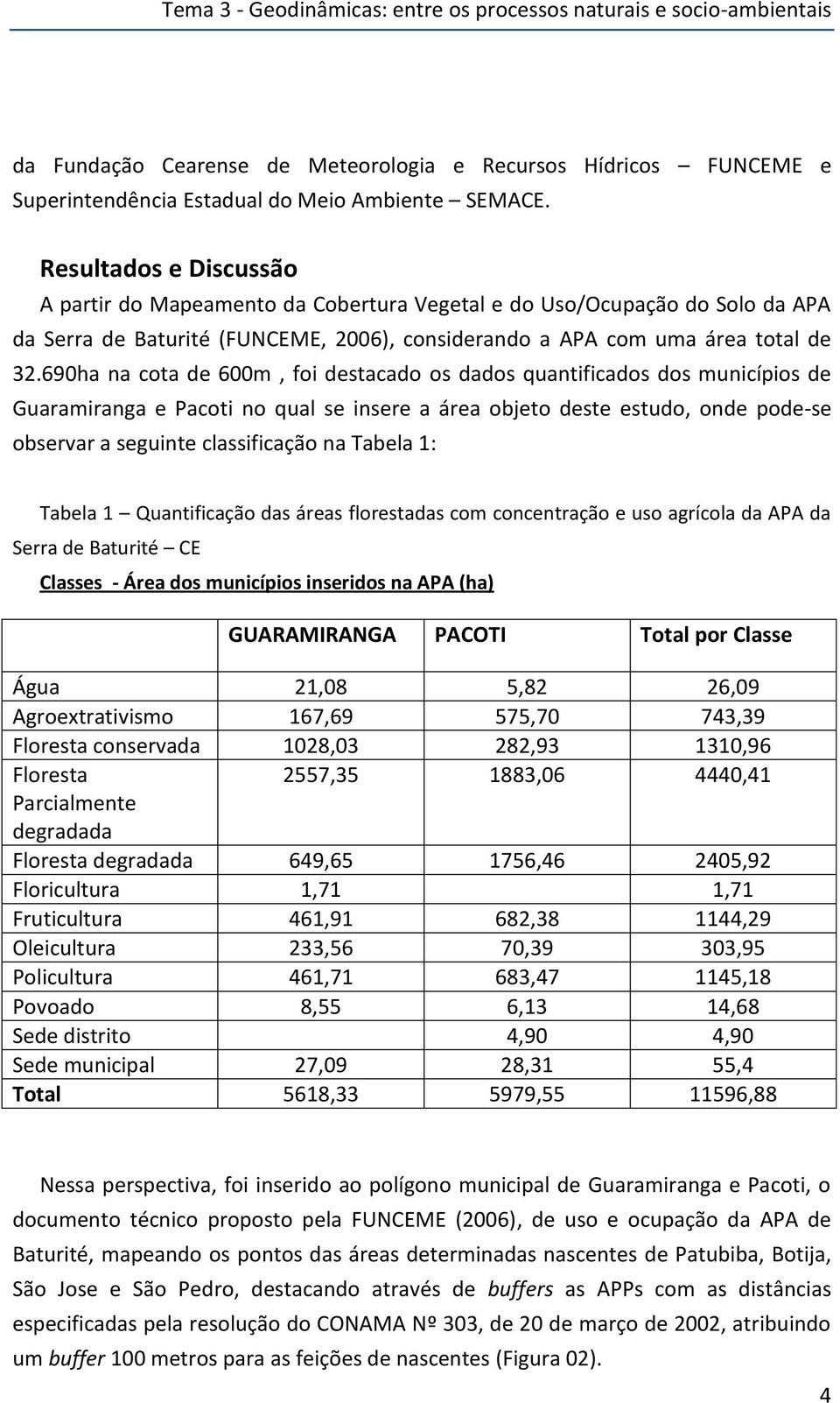 690ha na cota de 600m, foi destacado os dados quantificados dos municípios de Guaramiranga e Pacoti no qual se insere a área objeto deste estudo, onde pode-se observar a seguinte classificação na