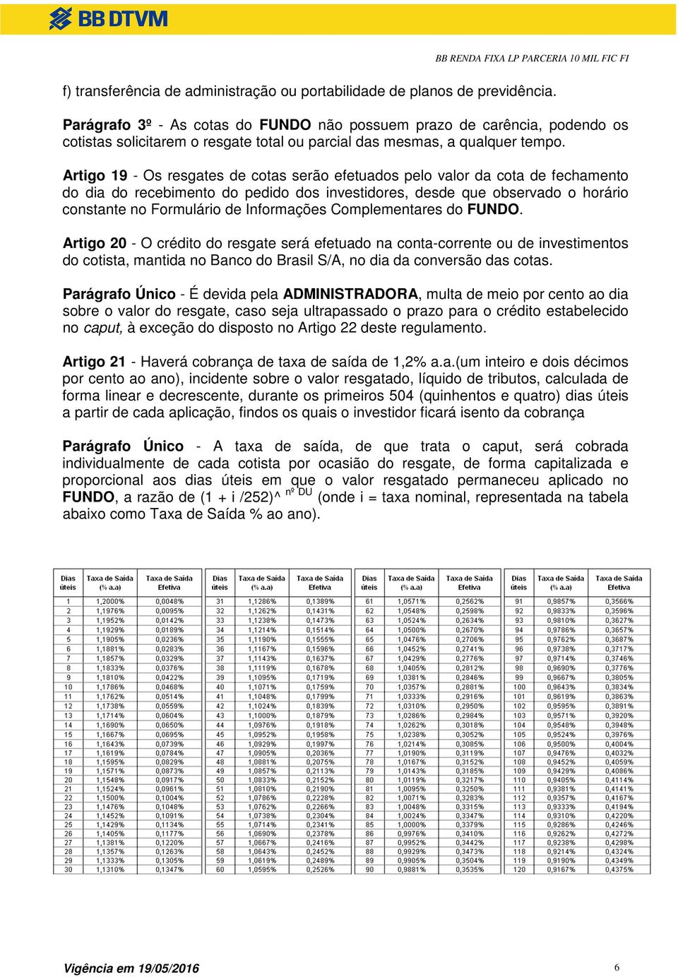 Artigo 19 - Os resgates de cotas serão efetuados pelo valor da cota de fechamento do dia do recebimento do pedido dos investidores, desde que observado o horário constante no Formulário de