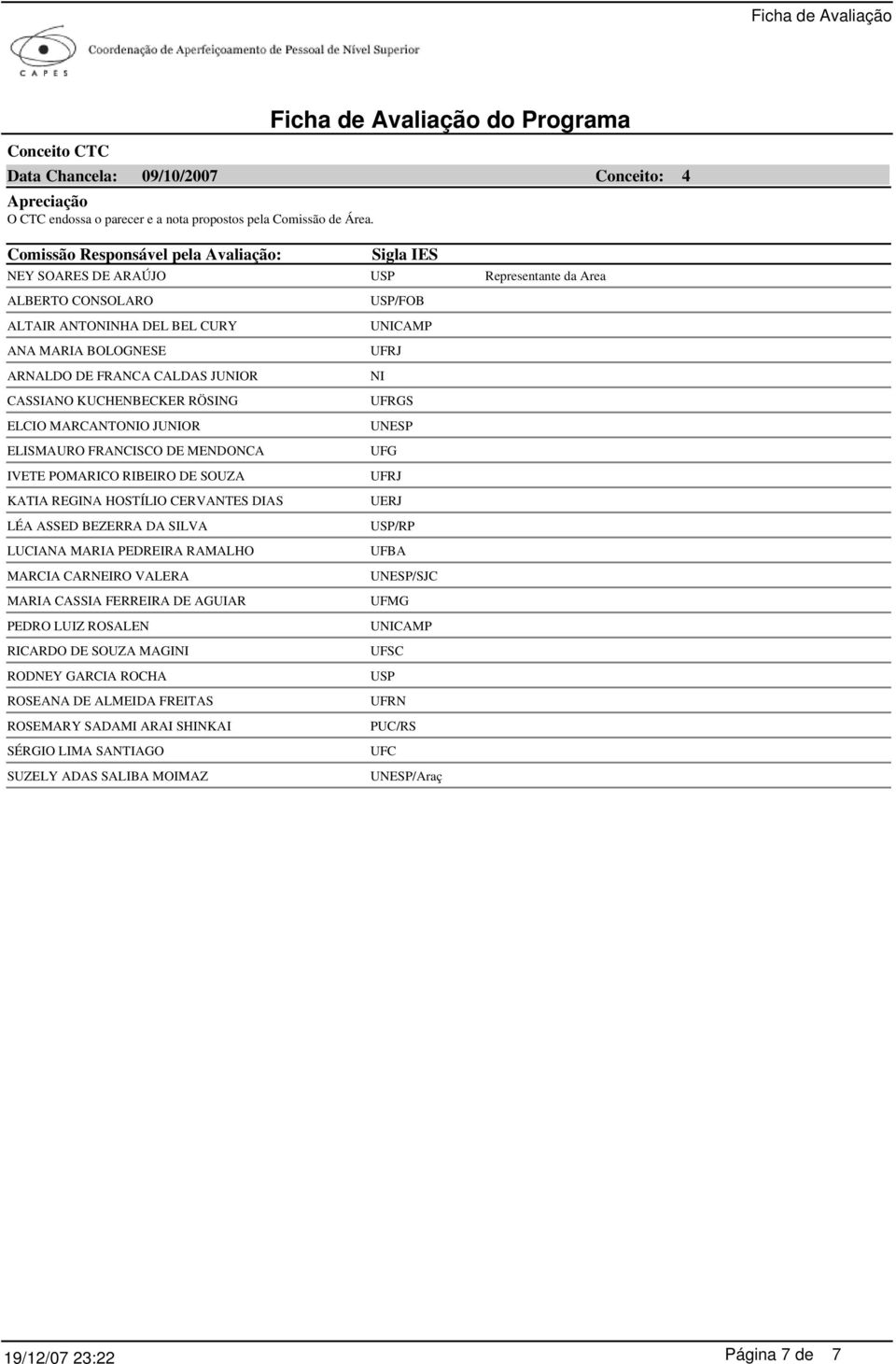 CASSIANO KUCHENBECKER RÖSING ELCIO MARCANTONIO JUNIOR ELISMAURO FRANCISCO DE MENDONCA IVETE POMARICO RIBEIRO DE SOUZA KATIA REGINA HOSTÍLIO CERVANTES DIAS LÉA ASSED BEZERRA DA SILVA LUCIANA MARIA