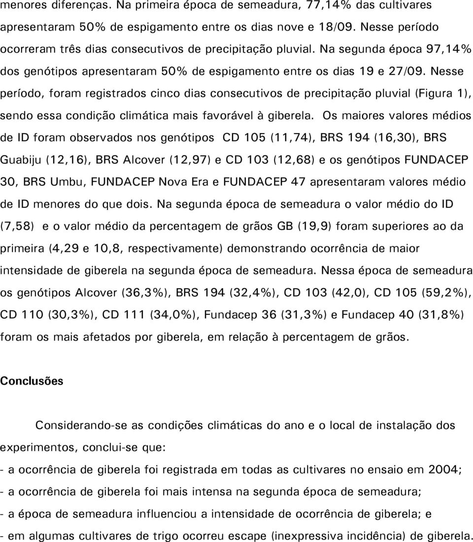 Nesse período, foram registrados cinco dias consecutivos de precipitação pluvial (Figura 1), sendo essa condição climática mais favorável à giberela.