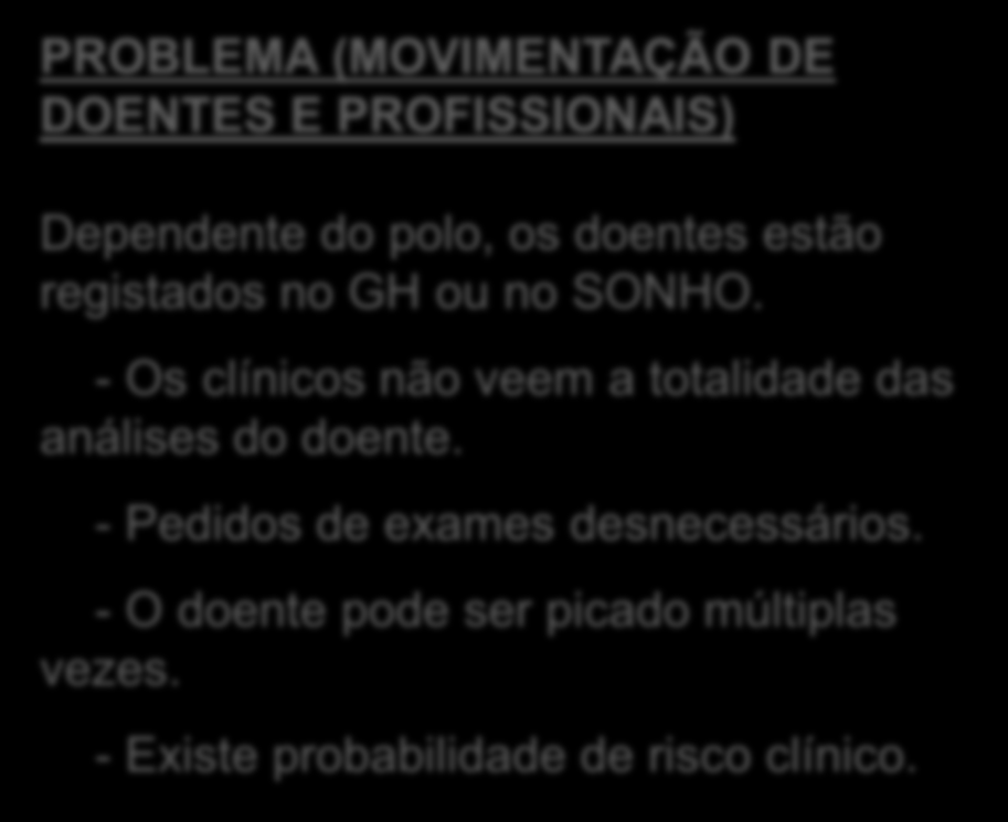 O problema, fatores adversos e de sucesso DOIS SISTEMAS DE INFORMAÇÃO PARA REGISTO DE DOENTES FATORES ADVERSOS PROBLEMA (MOVIMENTAÇÃO DE DOENTES E PROFISSIONAIS) Com funções semelhantes de ADT