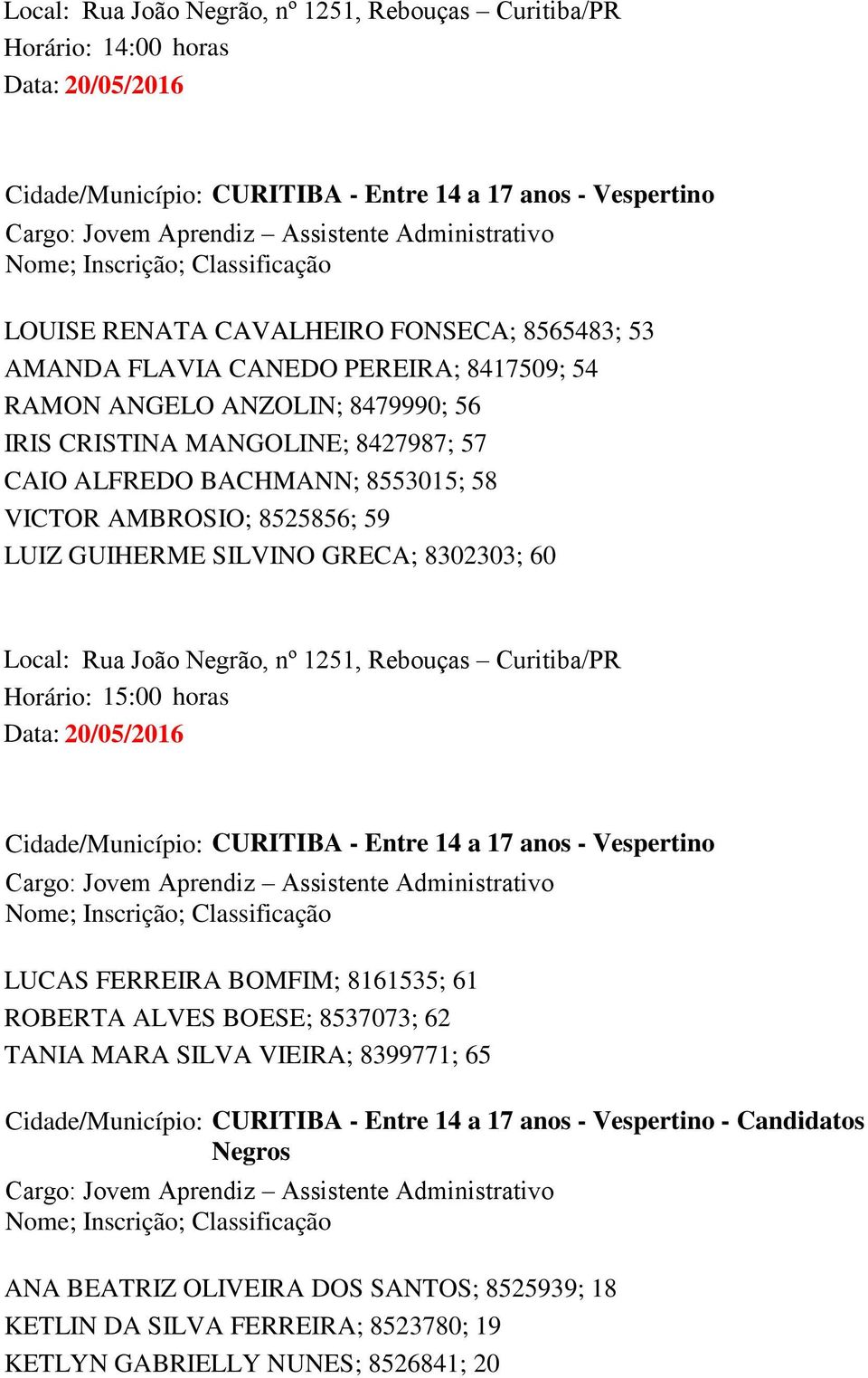 15:00 horas Data: 20/05/2016 Cidade/Município: CURITIBA - Entre 14 a 17 anos - Vespertino LUCAS FERREIRA BOMFIM; 8161535; 61 ROBERTA ALVES BOESE; 8537073; 62 TANIA MARA SILVA VIEIRA;