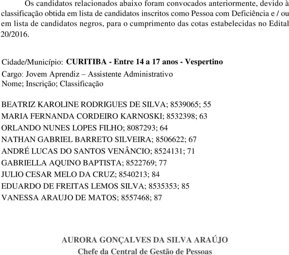 Cidade/Município: CURITIBA - Entre 14 a 17 anos - Vespertino BEATRIZ KAROLINE RODRIGUES DE SILVA; 8539065; 55 MARIA FERNANDA CORDEIRO KARNOSKI; 8532398; 63 ORLANDO NUNES LOPES FILHO; 8087293;